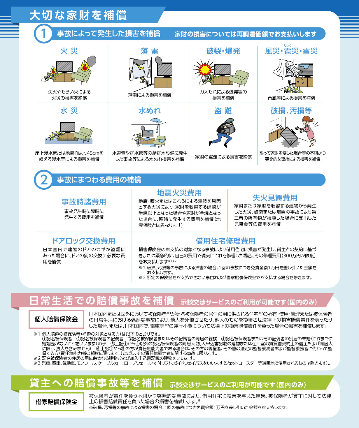 家財保険 - 全管協れいわ損害保険株式会社